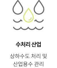 수처리 산업